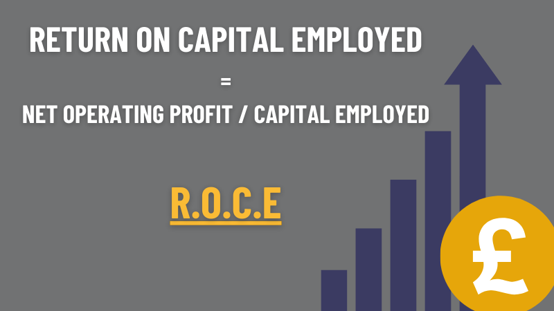 Return on Capital Employed